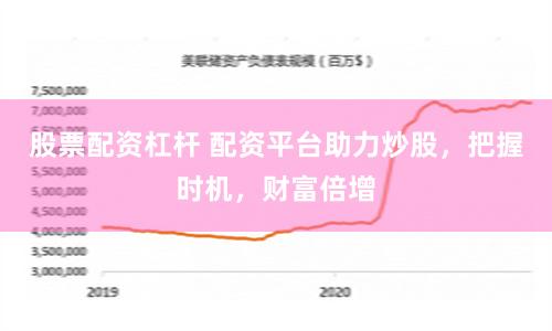 股票配资杠杆 配资平台助力炒股，把握时机，财富倍增