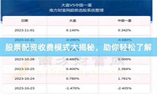 股票配资收费模式大揭秘，助你轻松了解