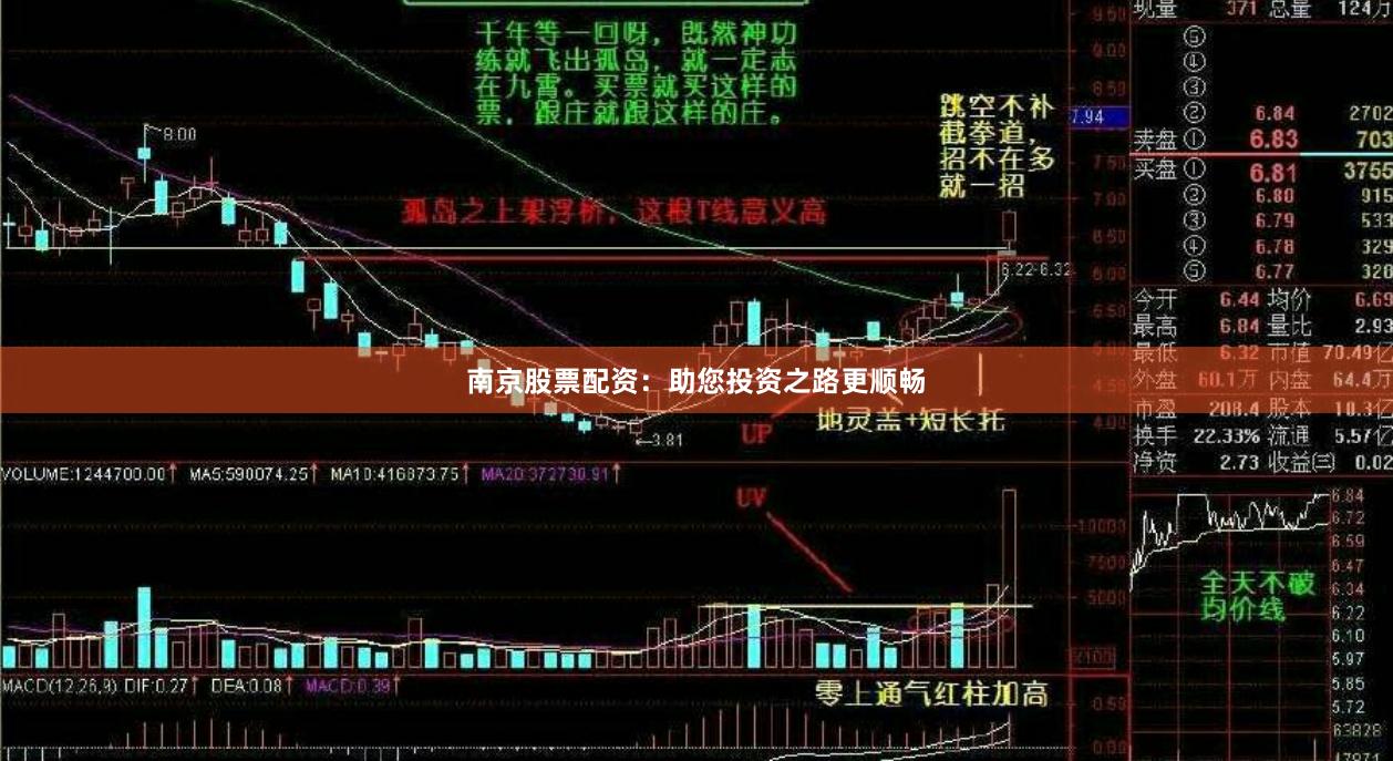 南京股票配资：助您投资之路更顺畅