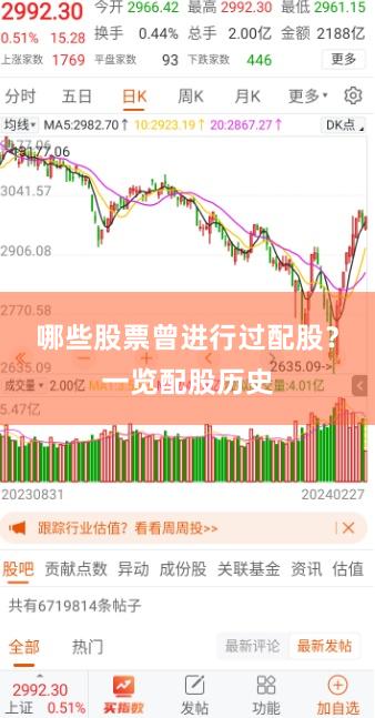 哪些股票曾进行过配股？一览配股历史