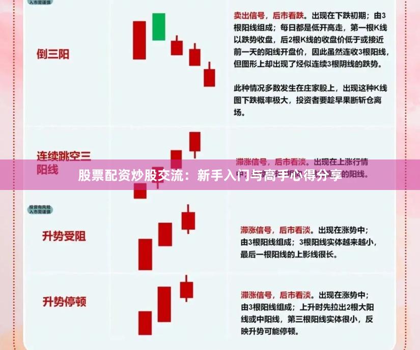 股票配资炒股交流：新手入门与高手心得分享
