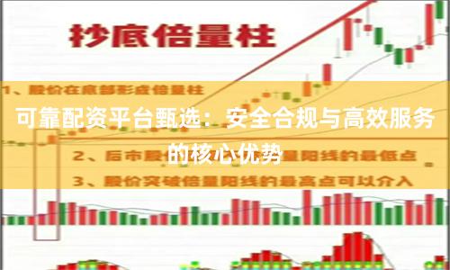 可靠配资平台甄选：安全合规与高效服务的核心优势