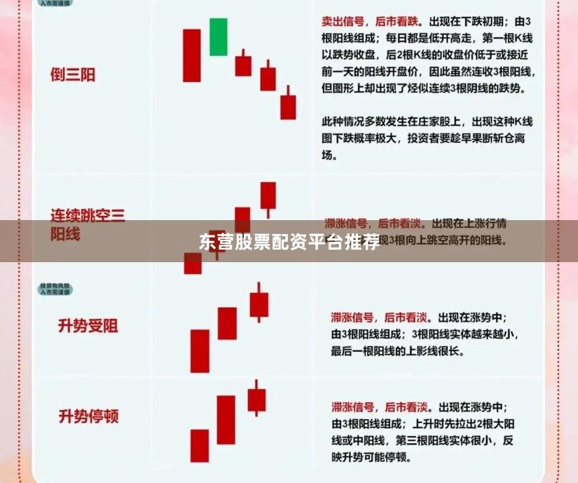 东营股票配资平台推荐