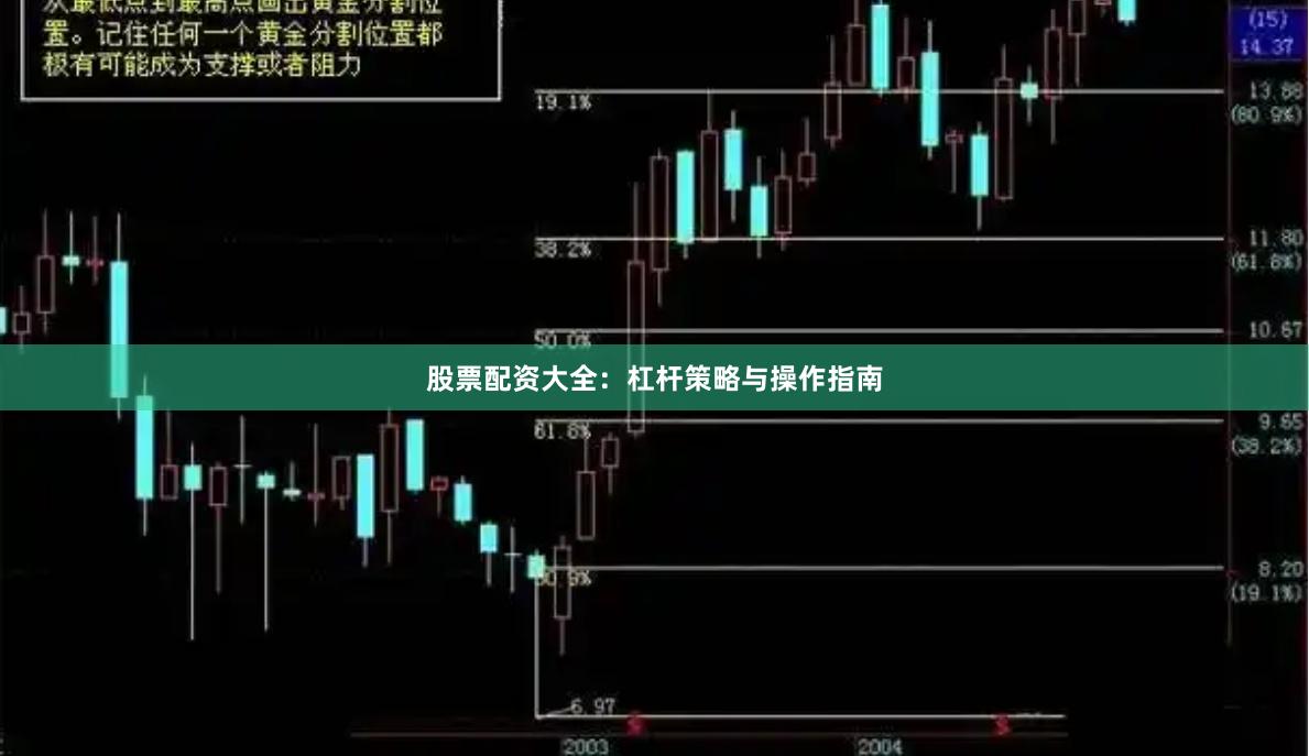 股票配资大全：杠杆策略与操作指南