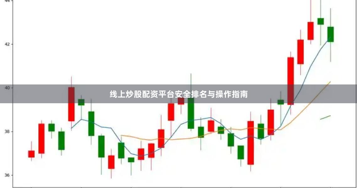 线上炒股配资平台安全排名与操作指南