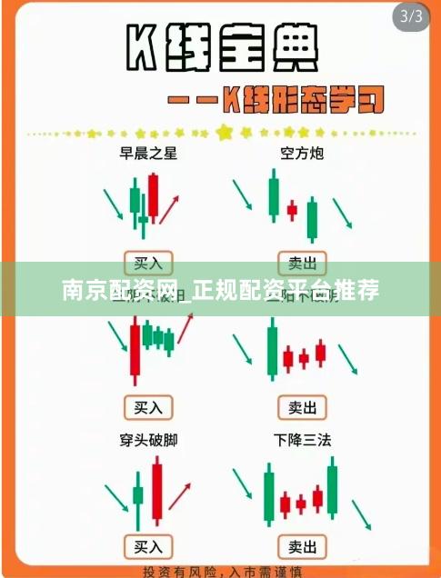 南京配资网_正规配资平台推荐
