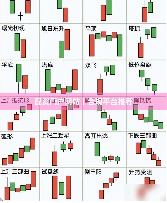 配资门户网站｜合规平台推荐