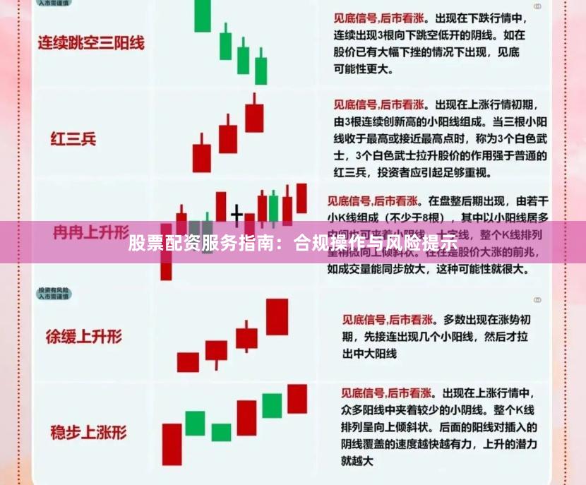 股票配资服务指南：合规操作与风险提示