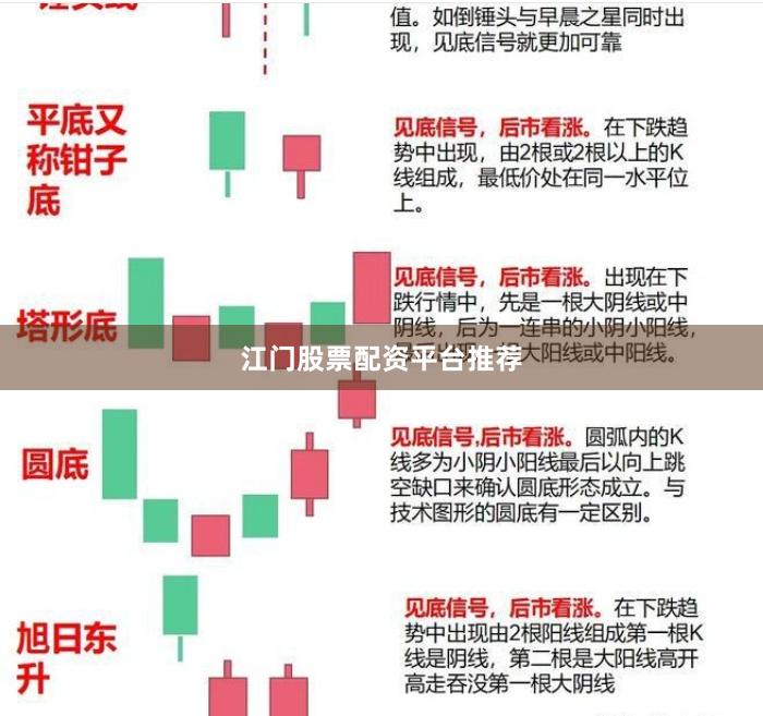 江门股票配资平台推荐