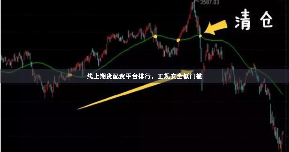 线上期货配资平台排行，正规安全低门槛