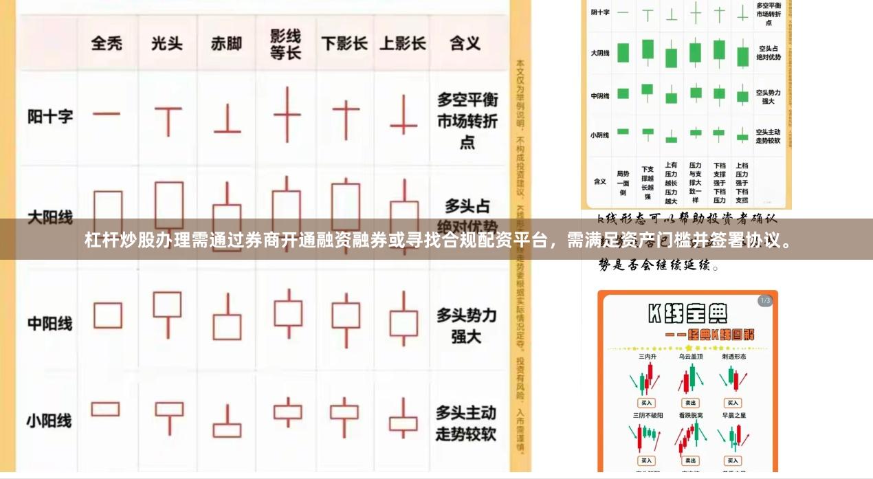 杠杆炒股办理需通过券商开通融资融券或寻找合规配资平台，需满足资产门槛并签署协议。
